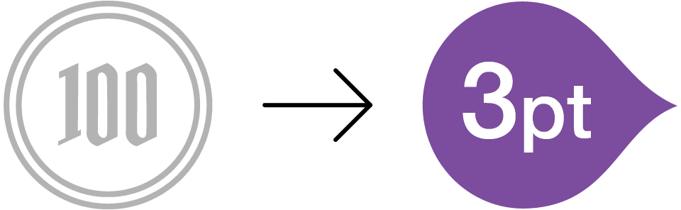 100円 3ポイント