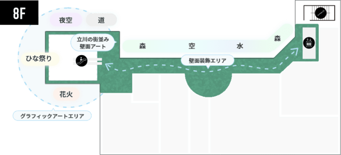 多摩の小径