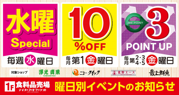 1階食料品売場 デイリーフードマーケット「食品カレンダー」