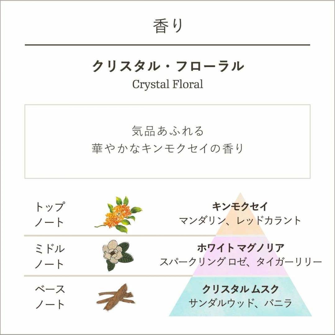 サボン