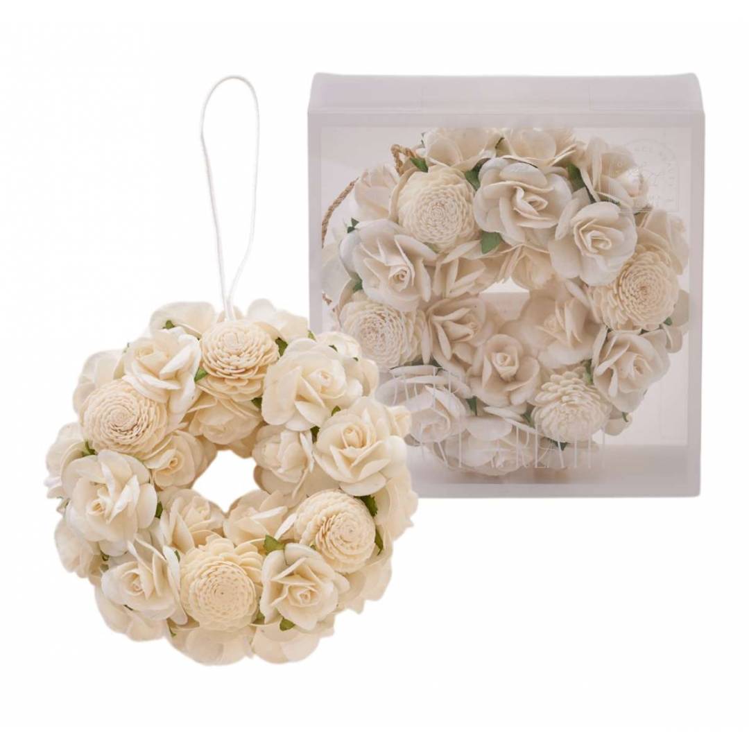 デイリーパーツ