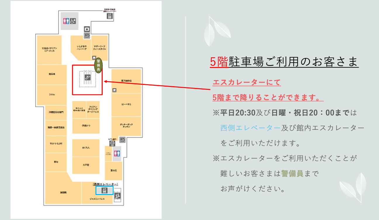 駐車場ご利用のお客様② 5階からのルート案内
