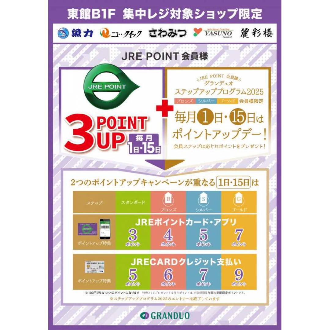 毎月1日・15日 東館B1F集中レジ限定 JRE POINT3ポイントアップ