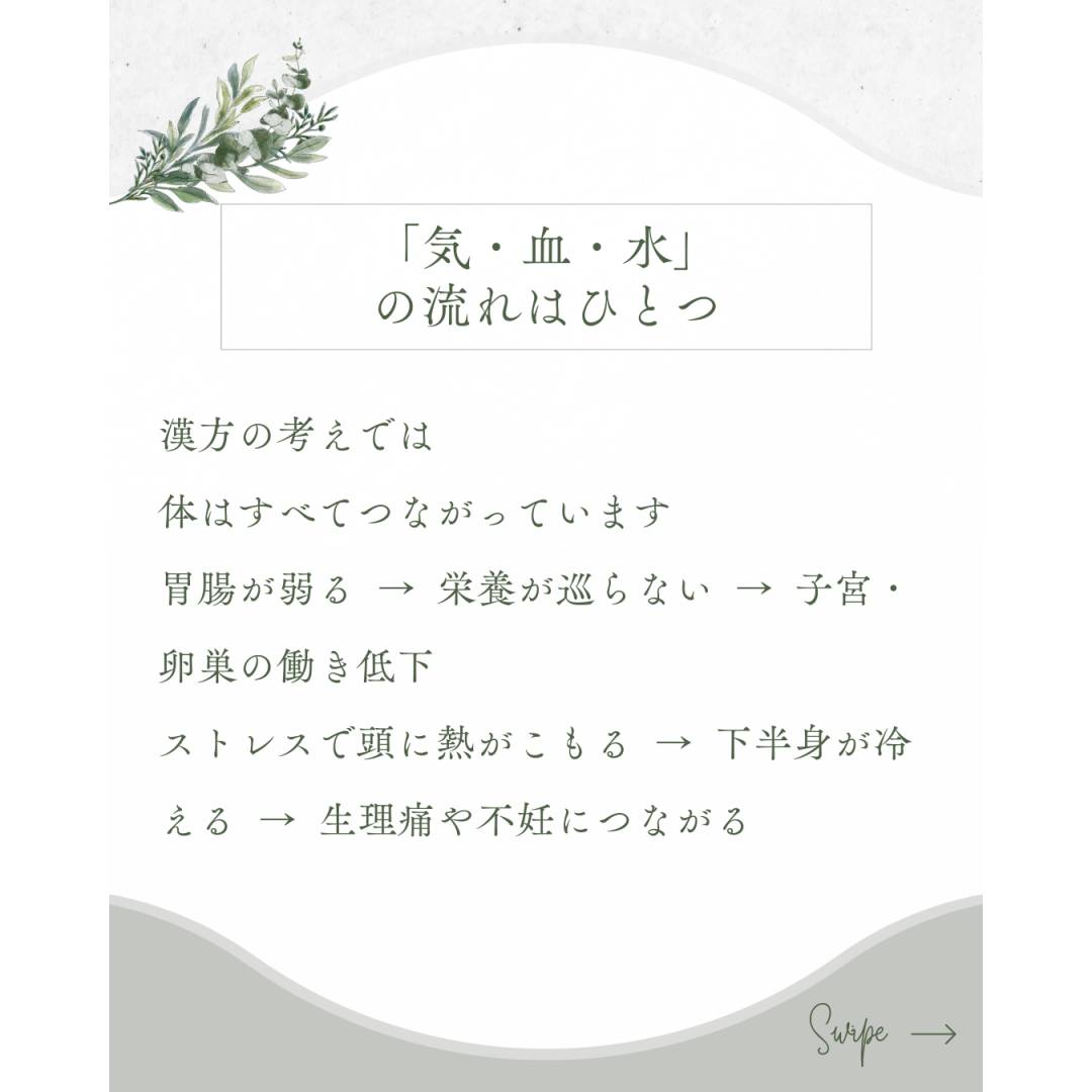 漢方薬 誠心堂　鍼灸院 爽快館