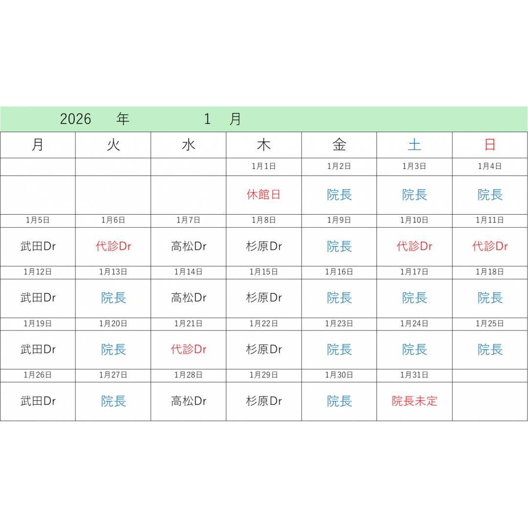 1月 診療について