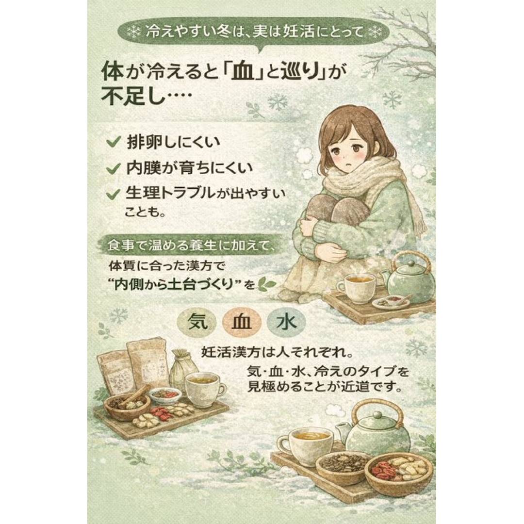 寒い冬こそ体調管理に漢方を